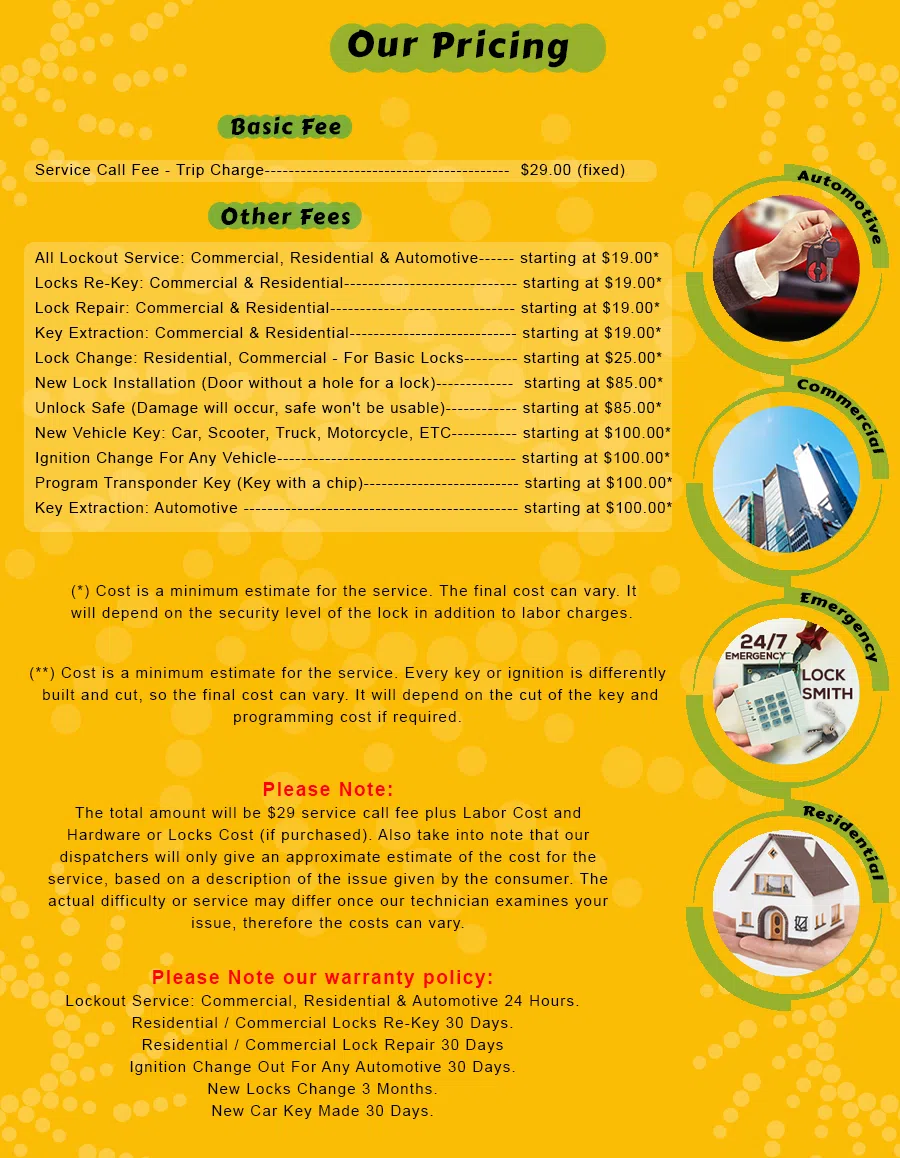 Master Lock Key Store San Bernardino, CA 909-990-1061